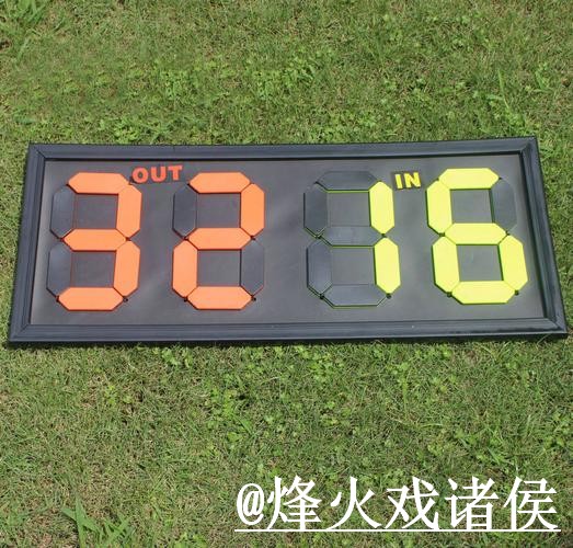 美加墨世界杯比分盘口走势解析，大小球方向和新手判断怎么看